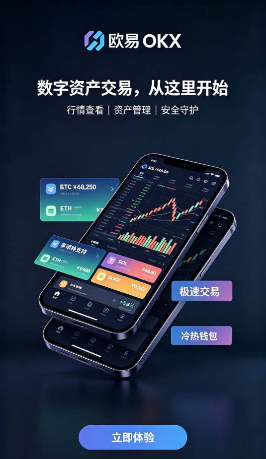 欧交易所app官网登录行情与交易界面